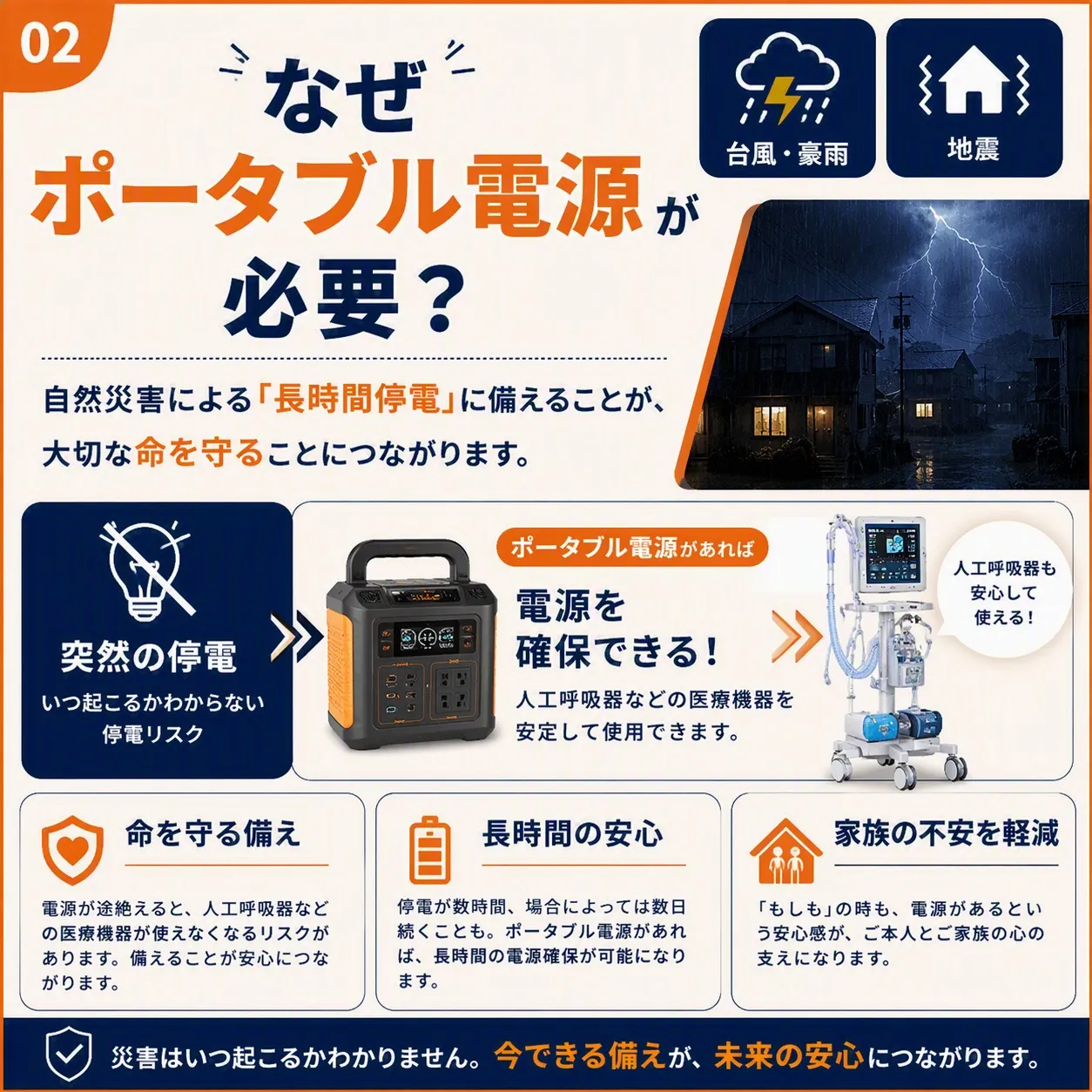 \ 災害時の「もしも」に備えていますか? /